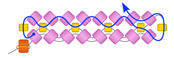 Illustration of beading stitch